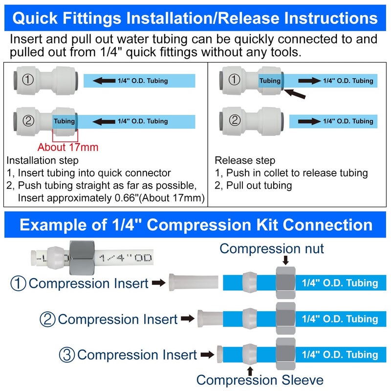 YUHX Refrigerator Water Line Kit Connection And 1/4 Compression Ice Maker Installation Kit 1/4"" Od Tubing With Quick Connect For Fridge Icemaker Ro Systems Water Filters Faucet +Feed Water Adapter 25Ft - Image 5