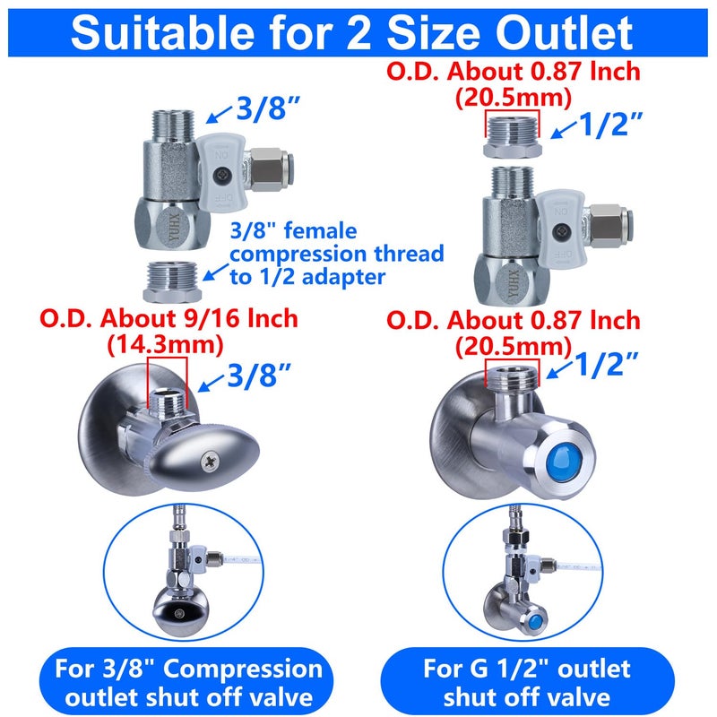 YUHX Refrigerator Water Line Kit Connection And 1/4 Compression Ice Maker Installation Kit 1/4"" Od Tubing With Quick Connect For Fridge Icemaker Ro Systems Water Filters Faucet +Feed Water Adapter 25Ft - Image 3