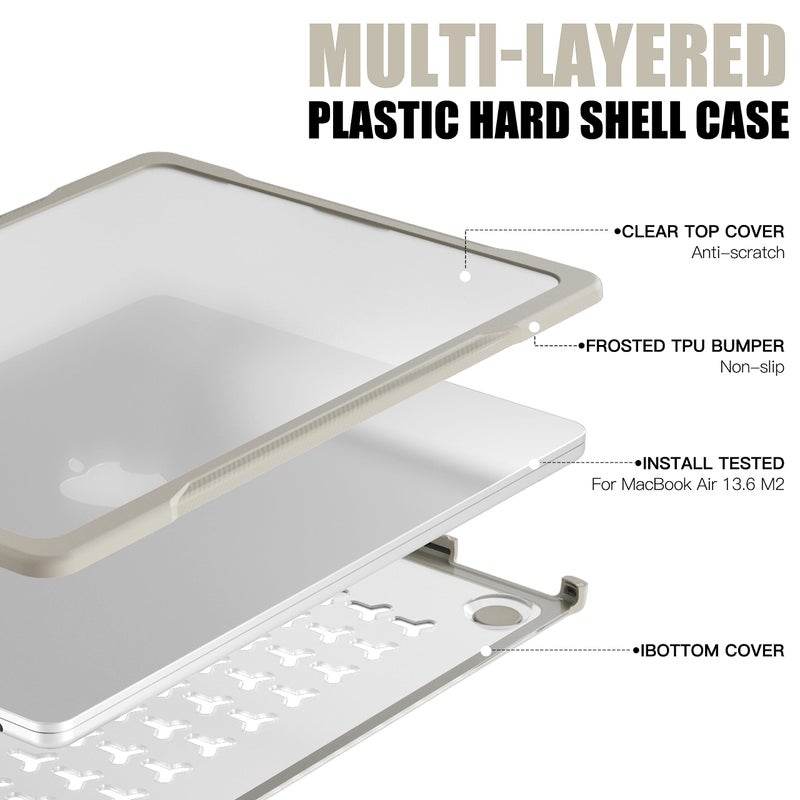 Batianda Ultimate Protection Case For M3 Macbook Air 13.6 Inch 2022 2023 2024 Model A2681/A3113 Matte Carbon Fiber Edges Shockproof Anti-Scratch And Anti-Fingerprint With Keyboard Cover  Rock Gray - Image 4