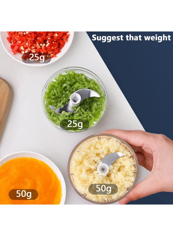 M MIAOYAN Electric Mini Garlic Chopper, 100ml Food Chopper/Garlic Mincer/USB Powered Portable Mini Vegetable Food Processor - Image 5