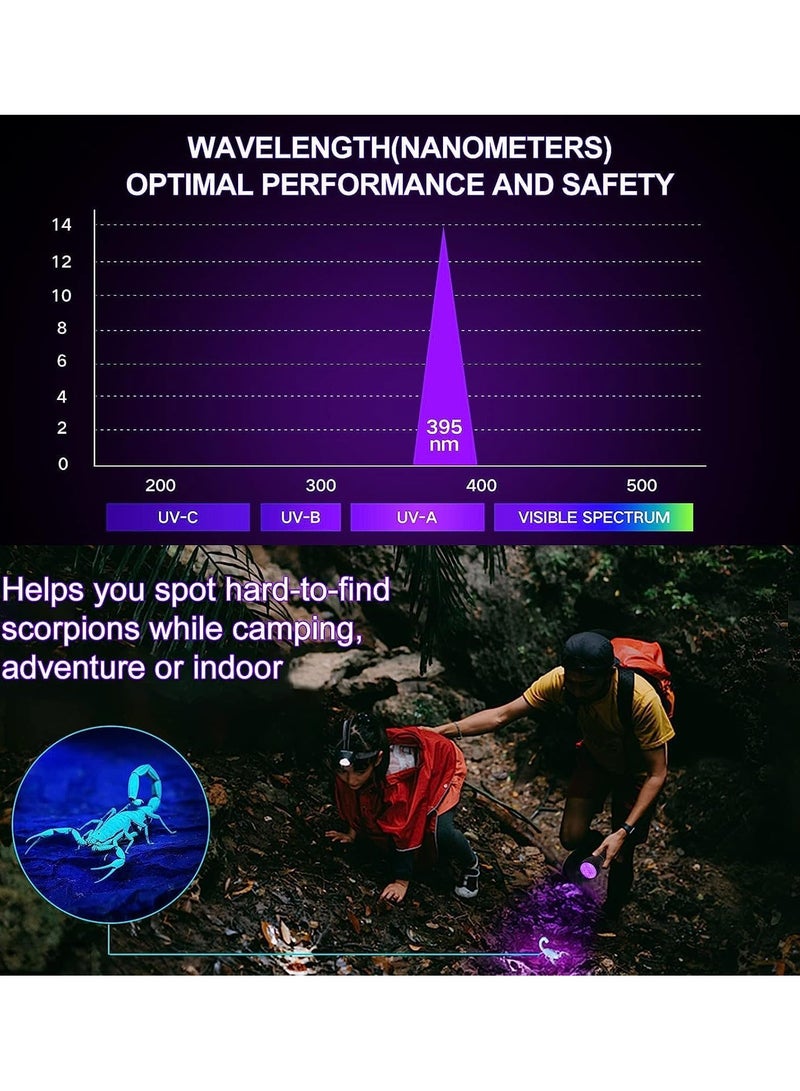 UV LED Flashlight Black  - Image 4
