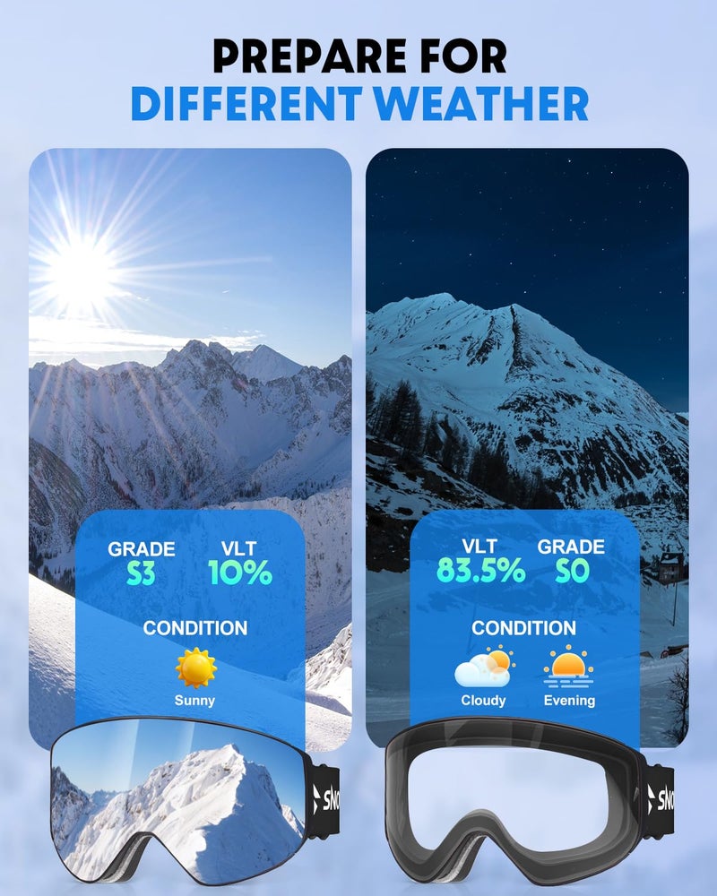 Snowalva Ski Goggles, Snowboard Goggles with 2 UV400 Anti-Fog Detachable Magnet Lenses for Men & Women Adult - Image 4