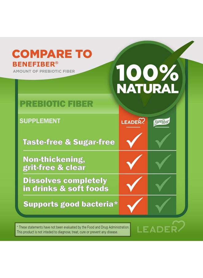 Leader Prebiotic Fiber Supplement Powder for Digestive Health, 100% Natural Daily Fiber Powder, Sugar-Free, Taste-Free, Gluten Free, Non-GMO, Unflavored, 62 Servings (8.7 OZ) (Pack of 1) - Image 3