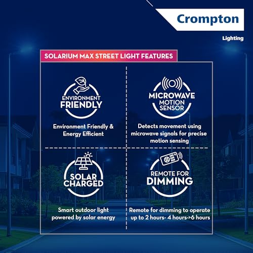 Crompton Solarium Max Solar Street Light IP65 1600 lumens (Pack of 1) - Image 3