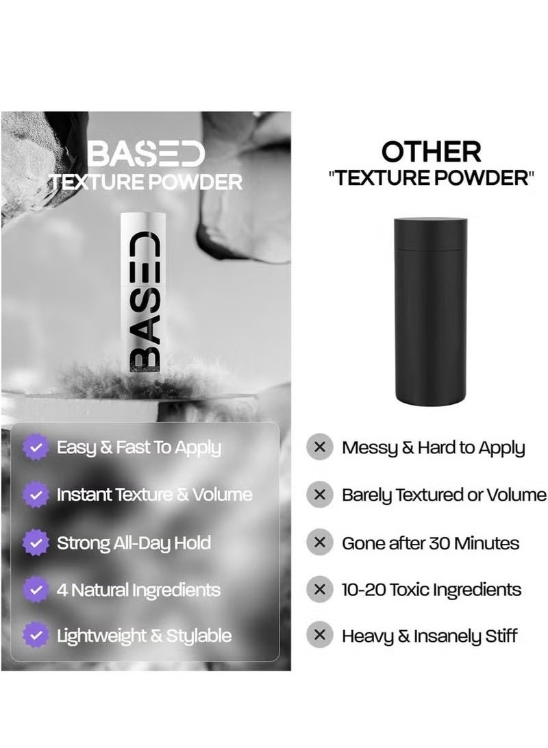 Based Hair Texturizing Powder, Lightweight & Volumizing Hair Styling Powder with Matte Finish, Add Texture to Hair with Medium Hold, Best for Short to Medium Hair, (1.7oz Bottle, Pack of 1) - Image 3