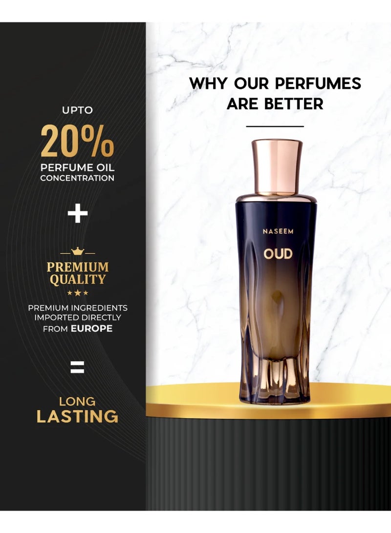Naseem Oud Aqua Perfume 80ml - Luxurious Unisex Fragrance Inspired by Persian Empire Heritage - Modern Twist on Classic Oud for Timeless Elegance - Perfect Scent for Everyday Wear - Image 3