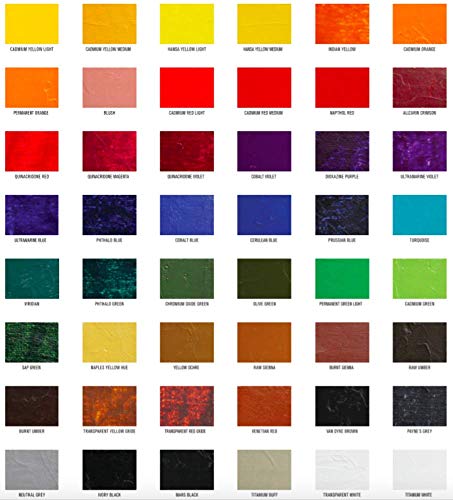 Gamblin 1980 Oil Cadmium Yellow Med 37Ml - Image 5