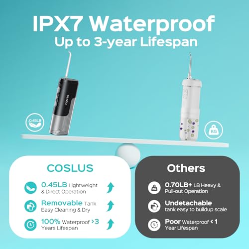 COSLUS Mini Water Flosser for Travel: Portable Compact Design, Cordless Oral Irrigator with 4 Modes, Removable Tank, IPX7 Waterproof for Braces, Orthodontic, Sensitive Teeth On-The-Go Use, Black, T40 - Image 3