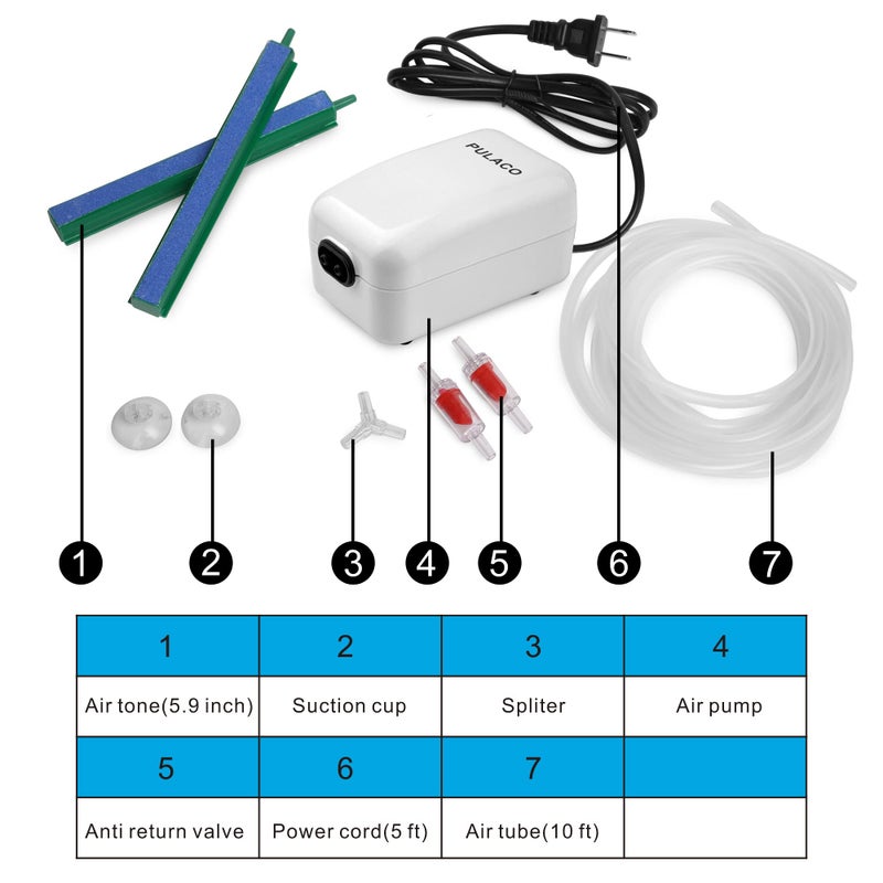 PULACO Dual Outlet Aquarium Air Pump, Quiet Oxygen Pump with Accessories for 10 to 100 Gallon - Image 3