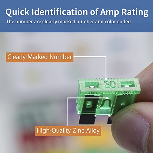 ZIPCCI 120 Pcs Standard Car Fuse, Fuses Assortment kit(1A/2A/3A/5A/10A/15A/20A/25A/30A/35A/40AMP) Automotive Blade Fuse for RV, Truck, Marine, Auto Accessories - Image 5