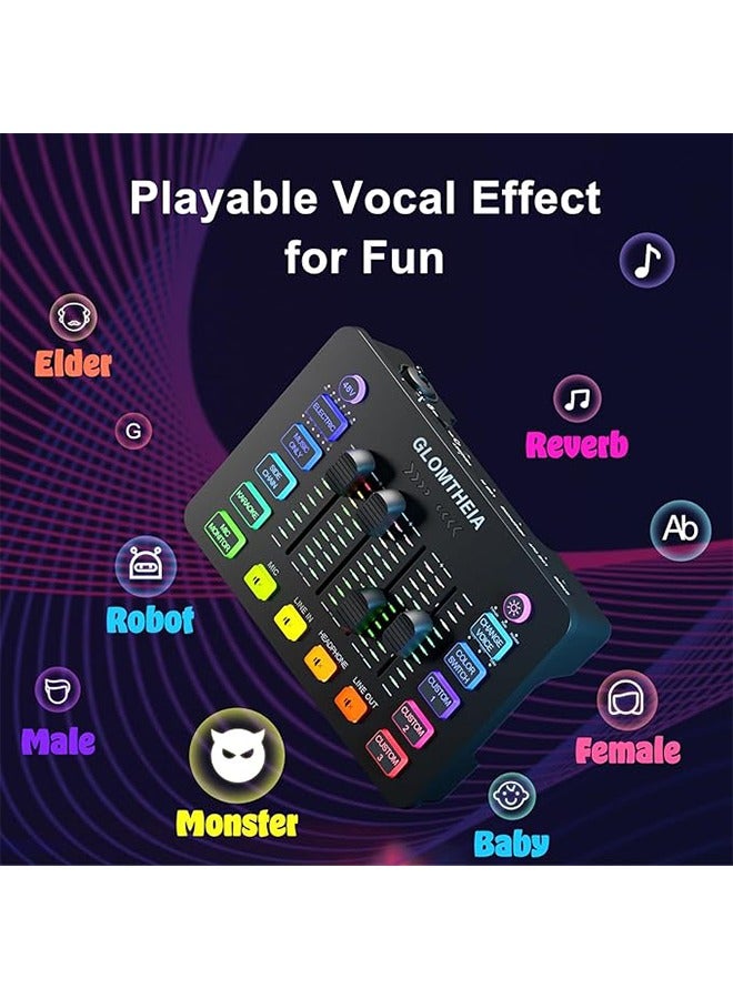 EHOME Gaming Audio Mixer, Streaming RGB PC Mixer with XLR Microphone Interface, Individual Control, Volume Fader, Mute Button, 48V Phantom Power, for Podcast,Recording,Vocal,Game Voice - Image 3