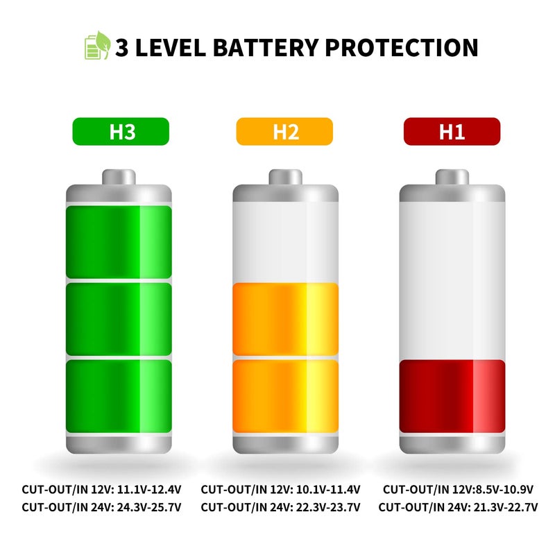 Alpicool C9PT Mini Portable Freezer, 12 Volt Car Refrigerator, 10 Quart Fast Cooling, with 12/24V DC and 100-240V AC for Outdoor, Camping, RV, Truck, Boat - Image 5