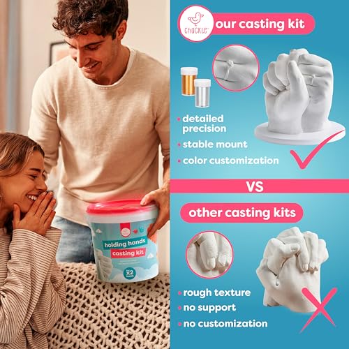 chuckle Holding Hand Casting Kit for Couples with Base & Paints, Hand Sculpture Hand Molding Kit, Hand Mold Kit Couples Activities - Gift for Fathers Day, Women for Wedding, Anniversary, Valentines - Image 3