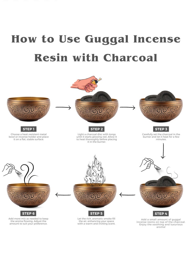 Guggal Resins | Commiphora Gum Resin with Charcoal Tablet for Aromatic Burning