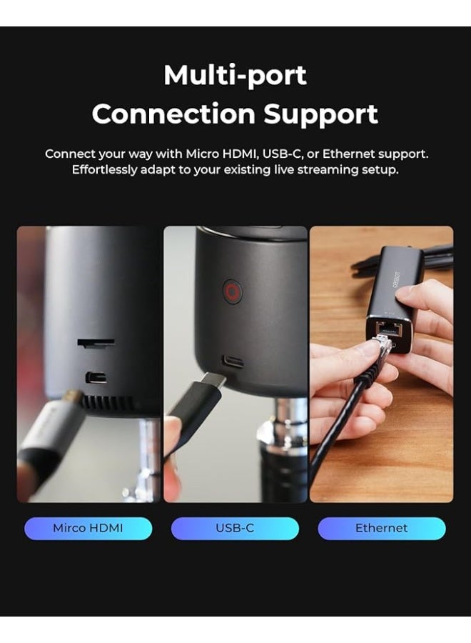 OBSBOT Tail Air NDI Activated Streaming Camera 4K, AI Tracking PTZ Camera with Intelligent APP, Gesture Control, HDMI/USB-C/Wireless Webcam, Live Streaming Video Cameras for Filming, Worship, Content Creator. - Image 3