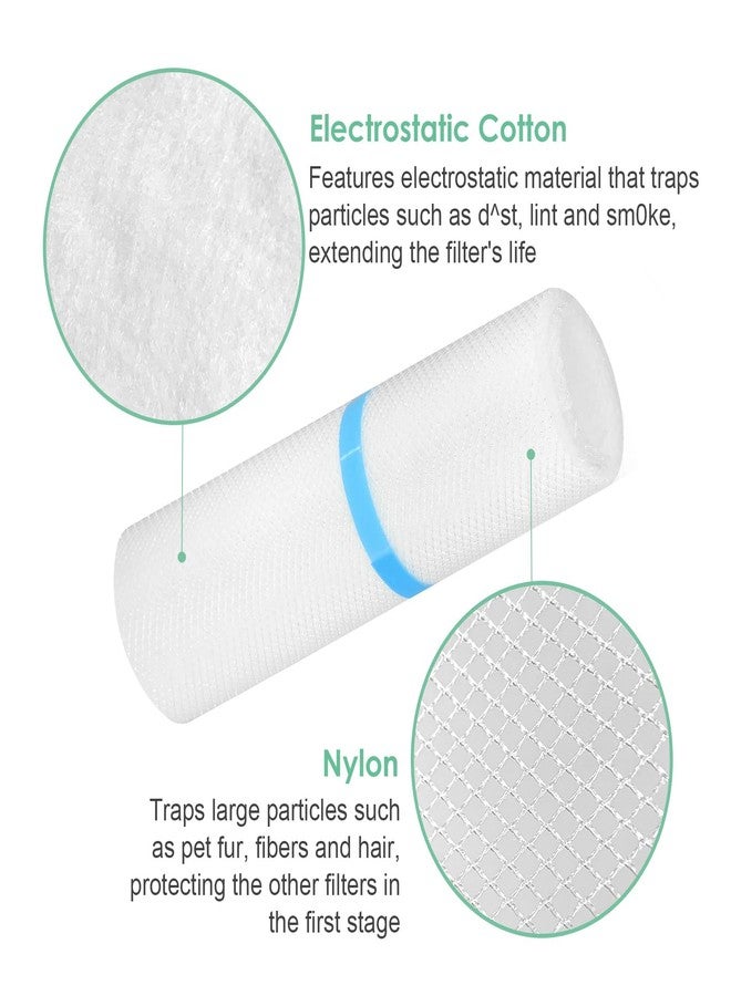 HSIAMEN [6-Pack] Pre-Filter Compatible with LEVOIT Core 200S Air Purifier Filter Replacement Core 200S-P, Fit Part# Core 200S-RF - Image 4