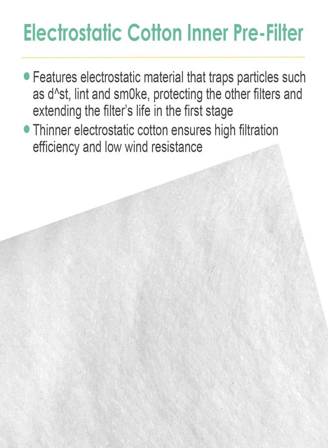 HSIAMEN [6-Pack] Pre-Filter Compatible with LEVOIT Core 200S Air Purifier Filter Replacement Core 200S-P, Fit Part# Core 200S-RF - Image 5