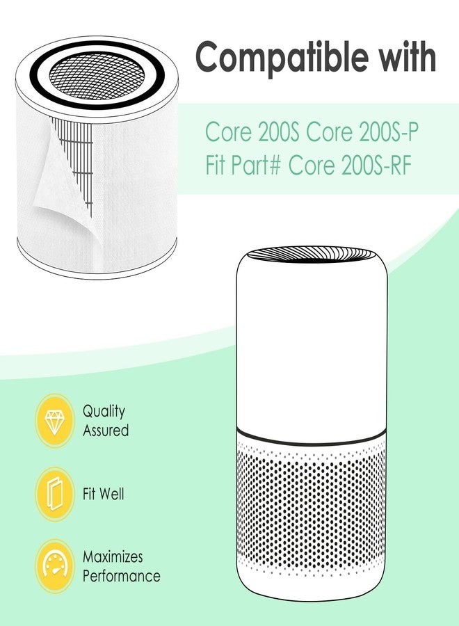 HSIAMEN [6-Pack] Pre-Filter Compatible with LEVOIT Core 200S Air Purifier Filter Replacement Core 200S-P, Fit Part# Core 200S-RF - Image 2