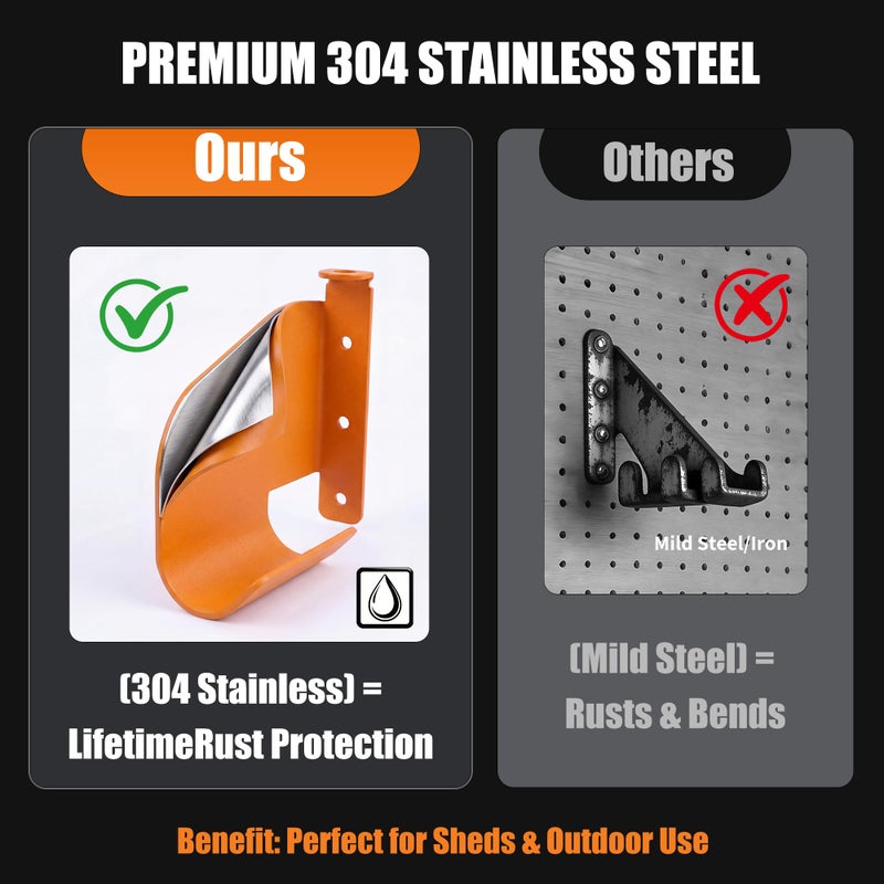 Zxturbi Chainsaw Hanger Holder â€“ 304 Stainless Steel Wall Mount Bracket, Heavy Gauge, Powder-Coated Orange, Fits Stihl 009 011 200T 201T 024 026 360 362 044 660 661, Poulan, Poulan Pro, Husqvarna - Image 3