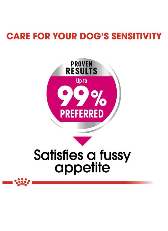 ROYAL CANIN Canine Care Nutrition Exigent Mini 3 KG - Image 4