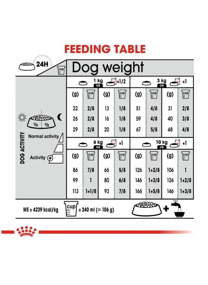 ROYAL CANIN Canine Care Nutrition Exigent Mini 3 KG - Image 3