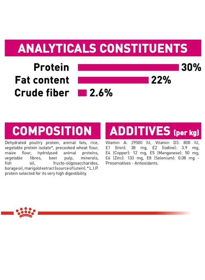 ROYAL CANIN Canine Care Nutrition Exigent Mini 3 KG - Image 5