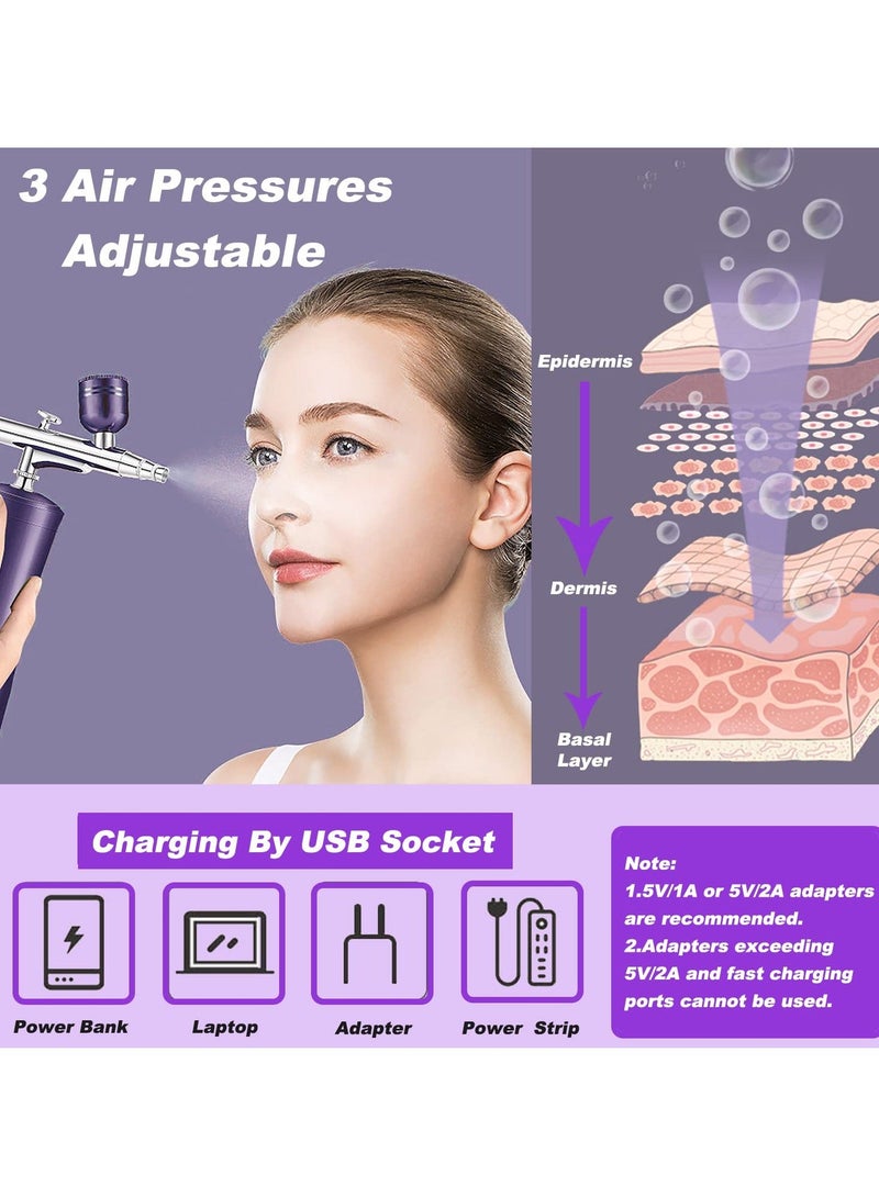 Y&D Airbrush Kit with Compressor 30PSI Dual Action Cordless Gun Set Rechargeable Handheld Mini Air Brushes - Image 2