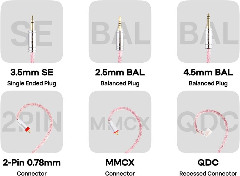 Linsoul Tripowin Zonie IEM Cable - 16 Core Silver Plated Earphone Upgraded Cord, 1.25m SPC for 7hz Zero:2, Orchestra Lite, Cadenza, Hype4, Supermix4 (2pin 0.78mm, 3.5mm, Pink) - Image 4
