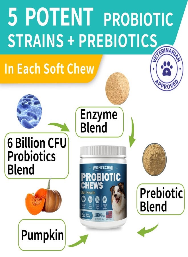 وونتيكمي بروبيوتيك وونتيكمي للكلاب، يحسن حكة الجلد والأذنين، صحة الأمعاء، توازن الخميرة، الحساسية، المناعة، بروبيوتيك وإنزيمات هضمية مع البريبايوتكس، يقلل الإسهال (180 قطعة للمضغ، بنكهة اللحم) - Image 3