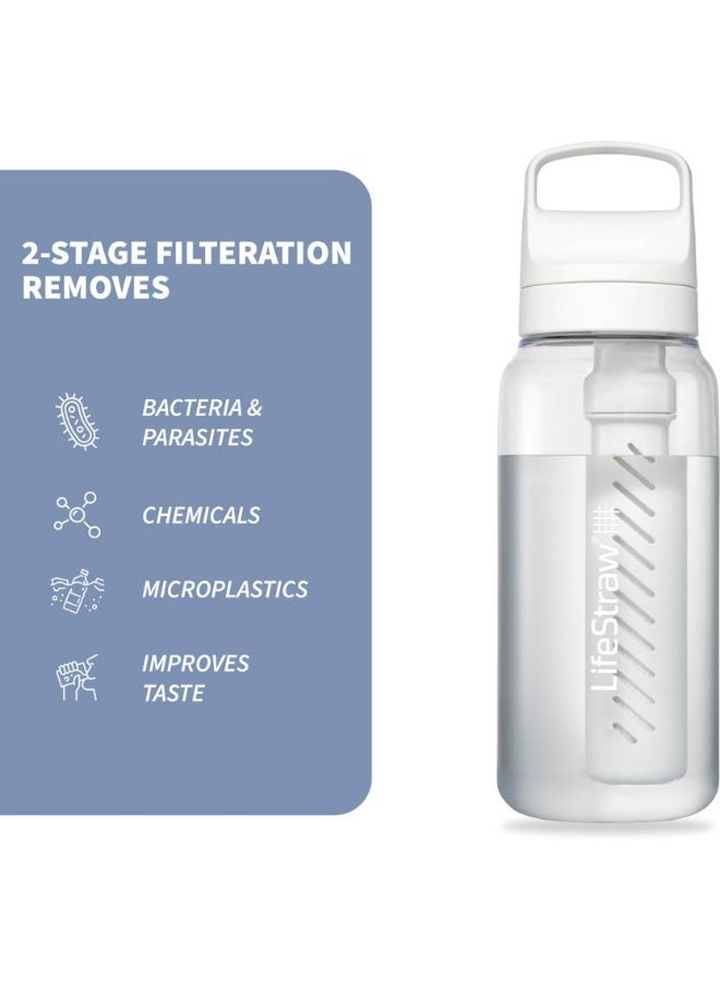 LifeStraw LifeStraw 1 l Water Purifier Bottle  (Clear) - Image 1