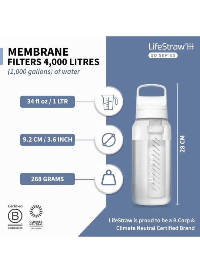 LifeStraw LifeStraw 1 l Water Purifier Bottle  (Clear) - Image 2