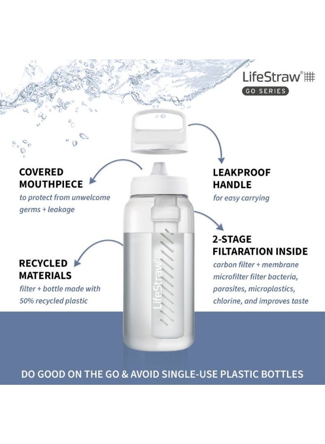 LifeStraw LifeStraw 1 l Water Purifier Bottle  (Clear) - Image 4