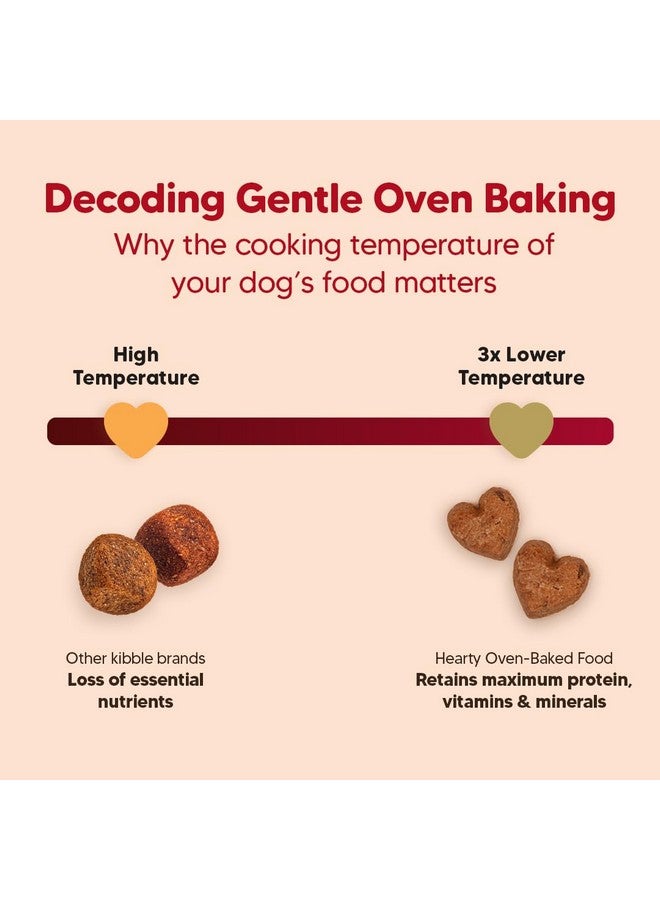 Heads Up For Tails For Tails - Oven Baked Chicken & Duck With Brown Rice Adult Dog Dry Food For All Breeds - 2 Kg | Human Grade Ingredients | Farm Fresh Dry Food | No Added Flavours - Image 5