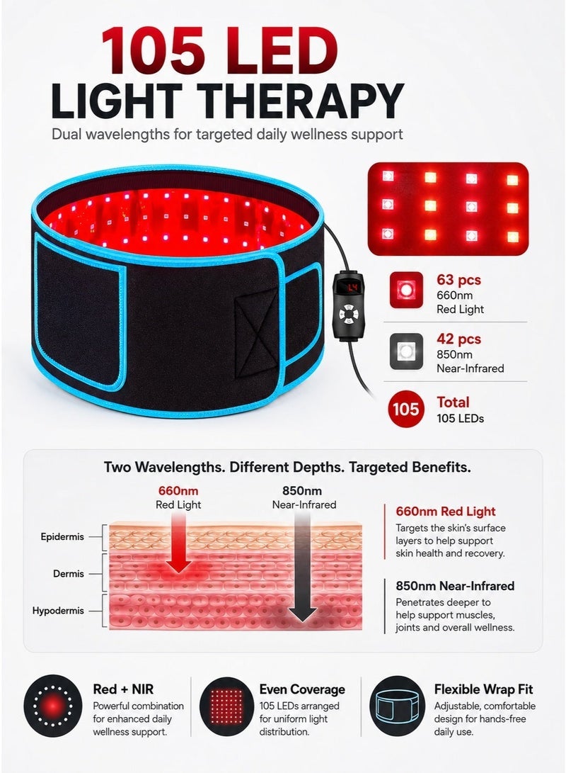 HUMJO Adjustable Wrap Red Light Therapy Belt for Pain Relief & Recovery 105 LEDs Targeted Comfort for Waist Abdomen &Back - Image 2