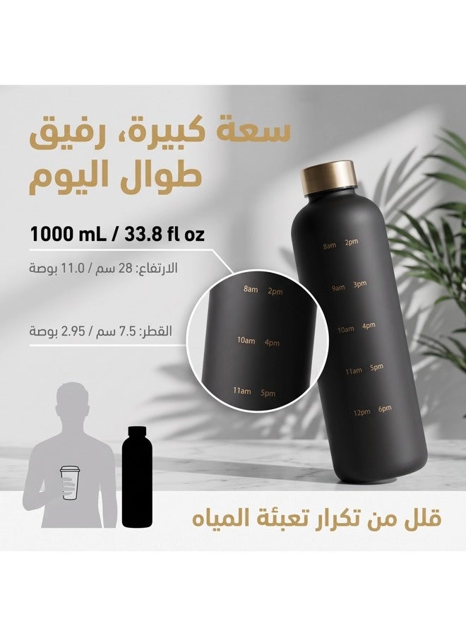 ShebSheb Water Bottle, 1 L Time Marker Bottle, PC Reusable for Gym and Travel - Image 2