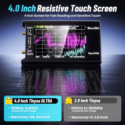 SEESII Upgraded NanoVNA-H4 Vector Network Analyzer, Latest V4.4 9KHz-1.5GHz HF VHF UHF 4" Touch Screen VNA Antenna Analyzer Measures S Parameters,Voltage Standing Wave Ratio, Phase,Delay, Smith Chart - Image 3