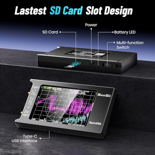 SEESII Upgraded NanoVNA-H4 Vector Network Analyzer, Latest V4.4 9KHz-1.5GHz HF VHF UHF 4" Touch Screen VNA Antenna Analyzer Measures S Parameters,Voltage Standing Wave Ratio, Phase,Delay, Smith Chart - Image 4