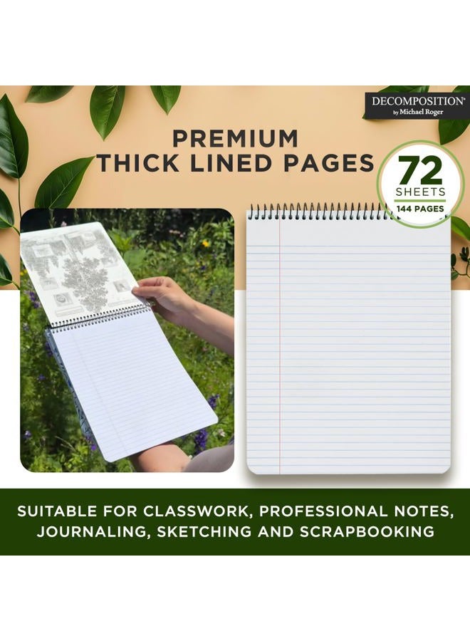 Decomposition Jellyfish Top Bound Spiral Notebook – 7.5 x 9.75 Journal, College Ruled Lined Pages – Left-Handed Friendly Notebooks Ideal for Students, Artists & Office Professionals – Made in USA - Image 4