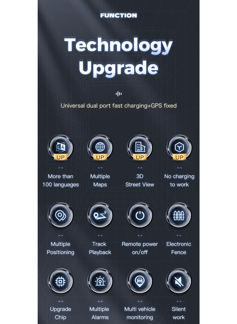 4G GPS Tracker Car Charger Dual Fast Charging Real Time Vehicle Tracking Device GPS LBS WiFi Beidou Multi Position Full Netcom Electronic Fence Route Geo-Fence Over-Speed Alert History Playback Remote Control Multi Vehicle Monitoring 100+ Language Plug Play Silent Mode Anti Theft Alarm - Image 3