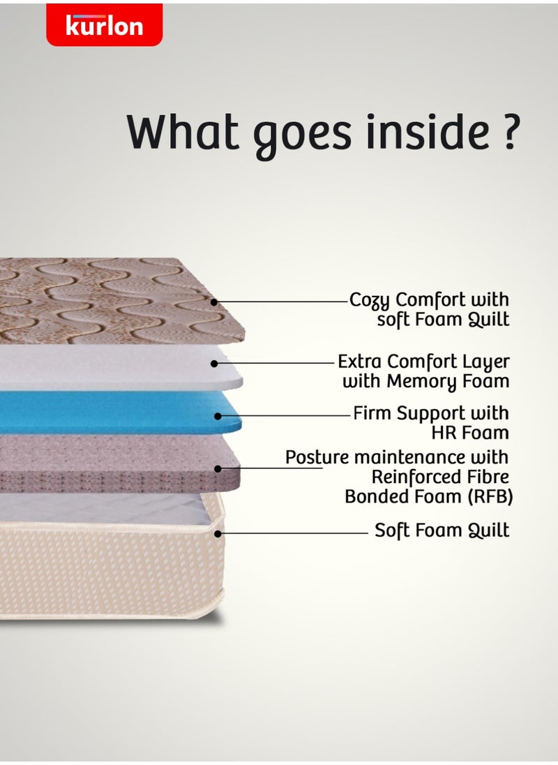 Kurlon Kurlon DuoRest Premium Mattress | Dual Comfort | Medium Firm  Support | Dual Reversible Mattress | High Resilience (HR) Foam | Bonded Foam | Queen Size Mattress |200L X 150W X 20H Cms| 10 Yrs Warranty  - Image 3