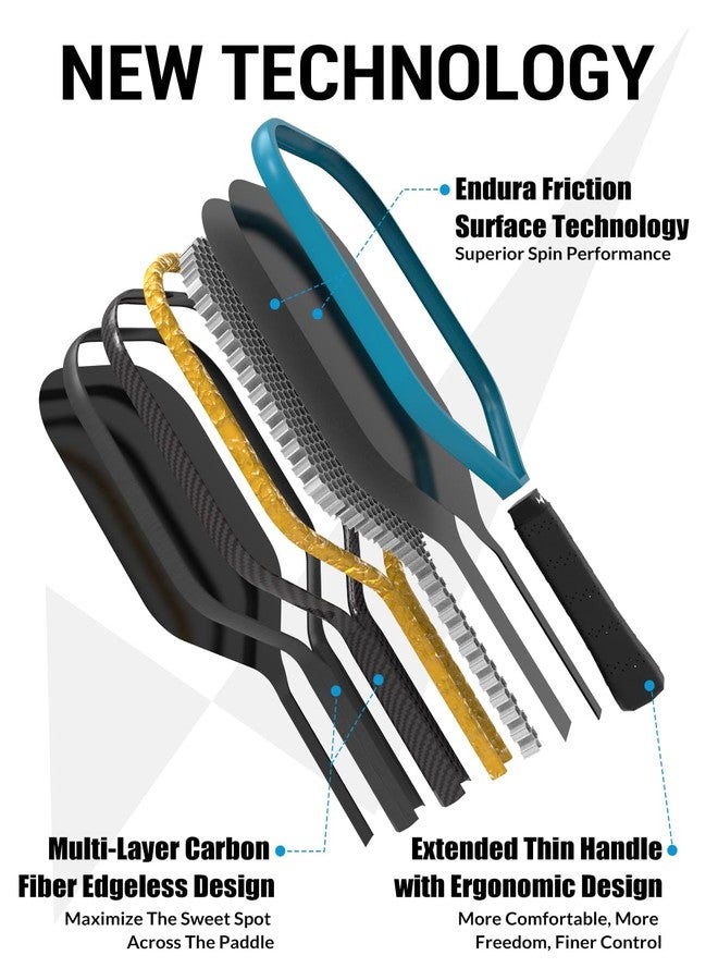 Warping Point Raw Carbon Fiber Pickleball Paddle, Endura Friction Surface For Maximum Spin & Balanced, Multi-Layer Carbon Fiber Edgeless Design, 16mm Polypropylene Honeycomb Core, USAPA Approved, Blue - Image 5