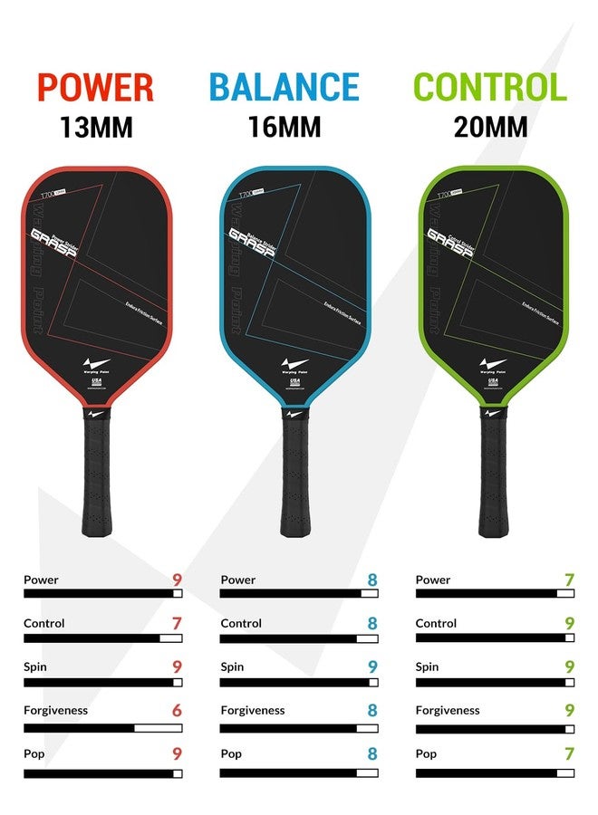 Warping Point Raw Carbon Fiber Pickleball Paddle, Endura Friction Surface For Maximum Spin & Balanced, Multi-Layer Carbon Fiber Edgeless Design, 16mm Polypropylene Honeycomb Core, USAPA Approved, Blue - Image 4