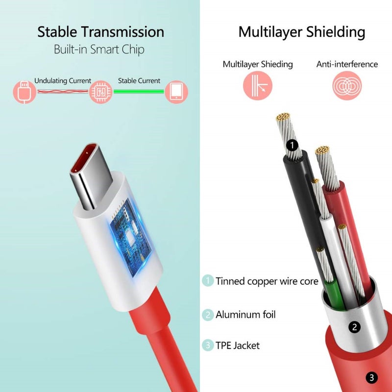 Sounce 2 Meter 80W Charging Cable USB to Type C Warp Charger SuperVooc/Dash Fast Charge Cable for Oneplus 11,11R,10 Pro,10R,10T,9RT,9R,8R,8T Charge Cable for 6/6T/7/7T,Nord,Ce2 Lite 5G,Ce 3 5G, Red - Image 4