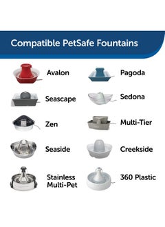 PetSafe Petsafe Replacement Pump For Pet Drinking Fountains, Compatible With Petsafe Drinkwell Ceramic, Stainless Steel And 360 Dog And Cat Water Dispensers  Pac0013206  - Image 2