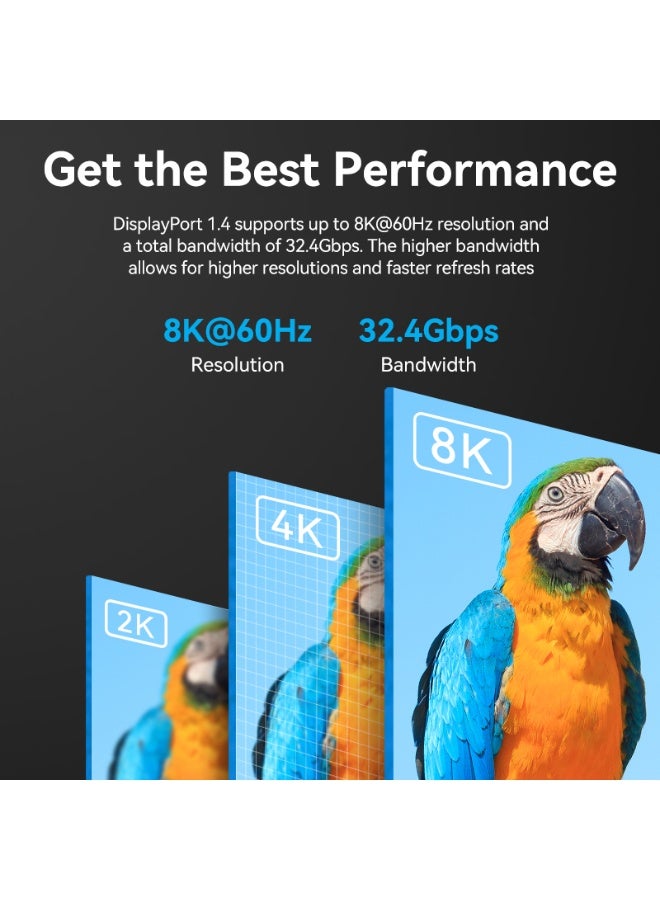 VENTION Mini DP Male to DP Male 8K HD Cable 1.5M Cotton Braided Blue Aluminum Alloy Type Model # HCFLG - Image 4