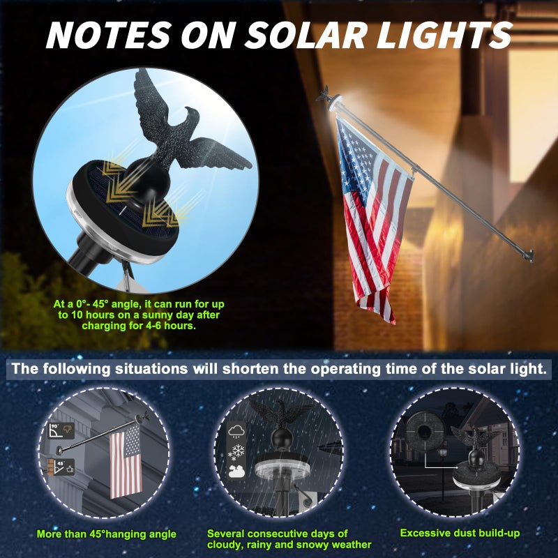LETSTRY 5FT Flag Pole Kit for Outside House with American Flag & Solar Light,1" Thickened Stainless Steel Wall Mount Flagpole with 180Â°Adjustable Bracket for Residential Outdoor Porch, Black - Image 4
