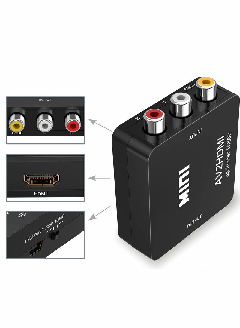 Mini RCA to HDMI, AV to HDMI Converter, 1080P Mini RCA Composite CVBS Video Audio Converter Adapter Supporting PAL/NTSC - Image 5