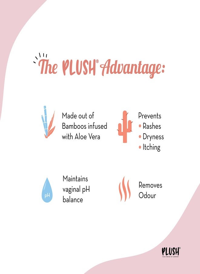 Plush Bamboo-made Intimate Vaginal Wipes For Women Daily Use with Aloe Vera (20 Wipes) + Intimate & Vaginal Wash 100gm | 100% Biodegradable | Maintains Vagina pH Balance | Chemicals Free Intimate Hygiene - Image 3