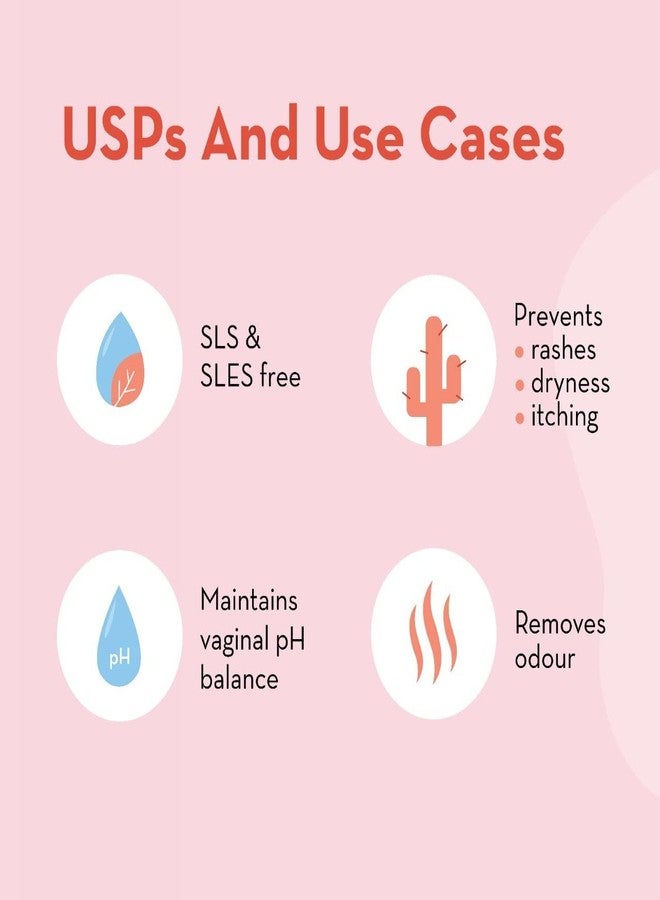 Plush Bamboo-made Intimate Vaginal Wipes For Women Daily Use with Aloe Vera (20 Wipes) + Intimate & Vaginal Wash 100gm | 100% Biodegradable | Maintains Vagina pH Balance | Chemicals Free Intimate Hygiene - Image 4