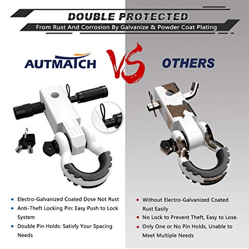 AUTMATCH Shackle Hitch Receiver 2 Inch - 3/4" D Ring Shackle and 5/8" Trailer Hitch Lock Pin, 45,000 Lbs Break Strength Heavy Duty Receiver Towing Kit for Off-Road Vehicle Recovery, White - Image 5